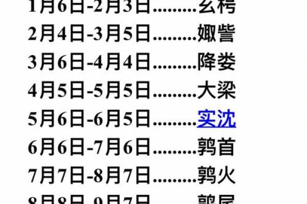 农历八月三日是什么星座 农历八月三日是什么星座