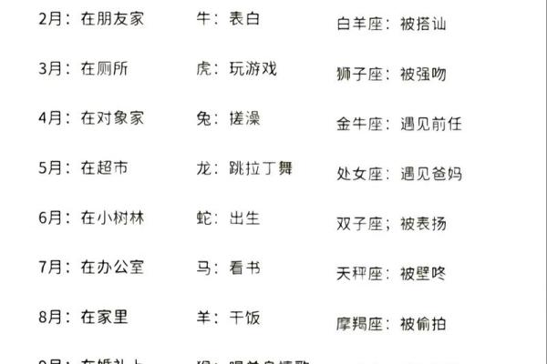 9月27日出生的是什么星座 哪个星座生日在9月27日 9月27日出生的是什么星座 哪个星座生日在9月27日
