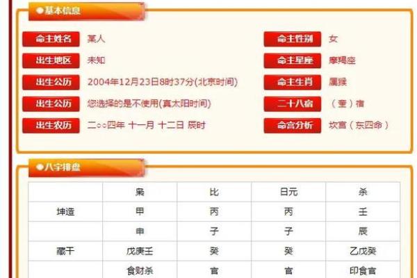 八字批算 八字批算