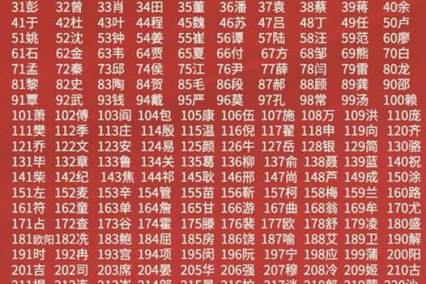 姓连的名人-姓名学-华易算命网姓名 姓连的名人-姓名学-华易算命网姓名
