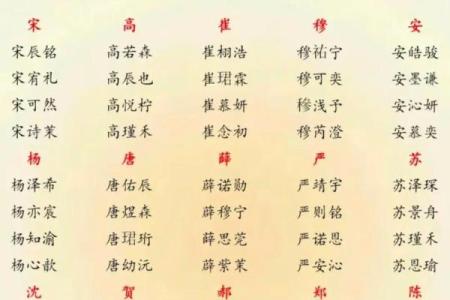八字取名网