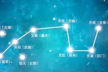 紫薇星是帝王星那皇后是啥星