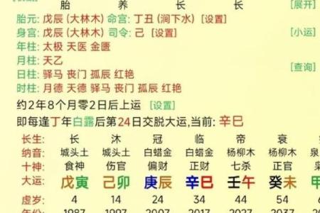 五行缺木是什么命 五行缺木算命如何
