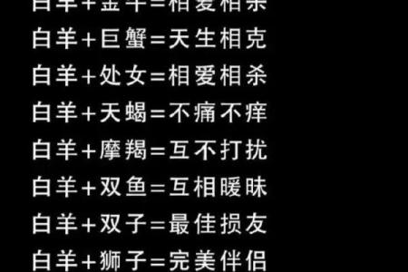 与狮子女最配的星座 与狮子男最配的星座