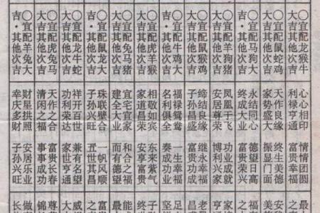 婚姻匹配算命
