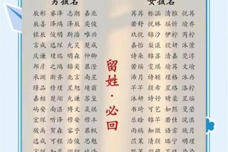 2019年5月1号寅时出生的男孩起名时要注意什么姓名