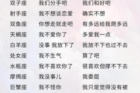 分享12星座分手的内心独白