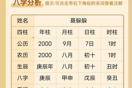 八字喜火土