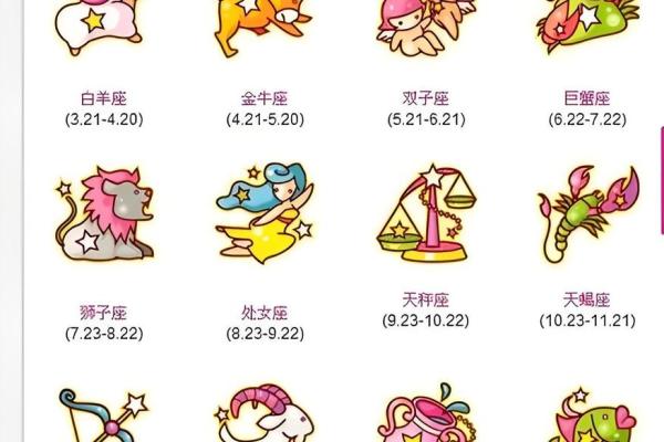 混星座双子巨蟹,了解一下? 混星座双子巨蟹,了解一下?