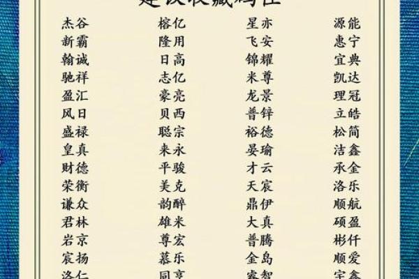 网络公司名字大全-名字大全姓名 网络公司名字大全-名字大全姓名
