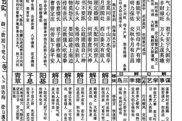 地藏王灵签第37签解签详解 地藏王灵签第37签解签详解