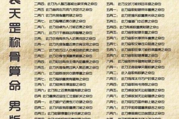 算命先生会算准的原因 算命先生会算准的原因