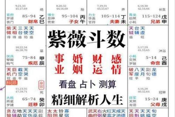 易经网算命 易经网算命