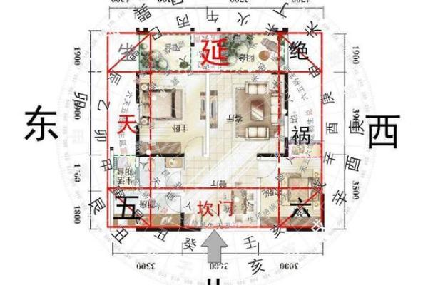 房子中间放什么旺风水