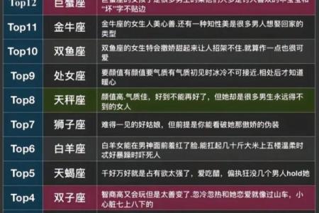 四大渣女星座 死都不能娶的星座女