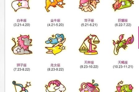 混星座双子巨蟹,了解一下?