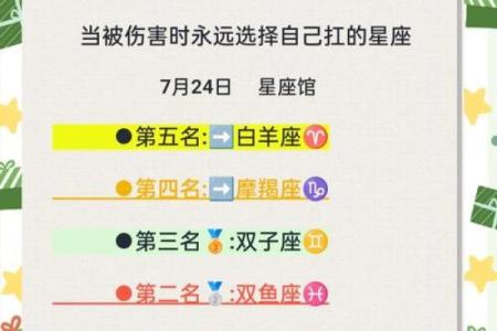 星座排名:最悲观的前5名星座大揭秘!