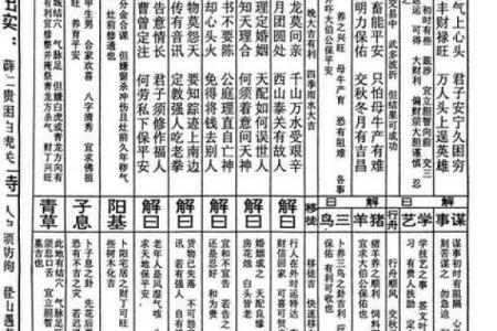 地藏王灵签第37签解签详解