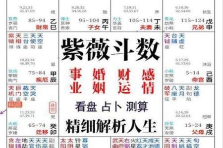 易经网算命