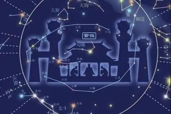 紫薇星在北斗九星中的位置 紫薇星在北斗九星中的位置