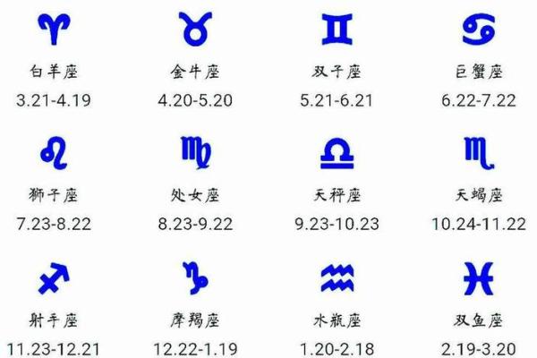 6月份是什么星座男生 6月份是什么星座女生 6月份是什么星座男生 6月份是什么星座女生