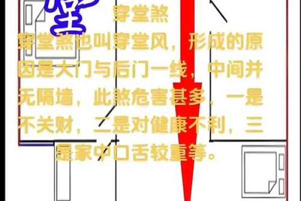 每日课堂：风水中灶台煞不可犯
