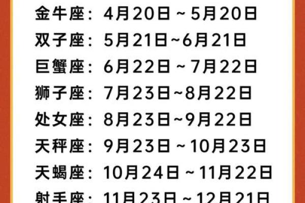 十二星座是按阴历还是阳历