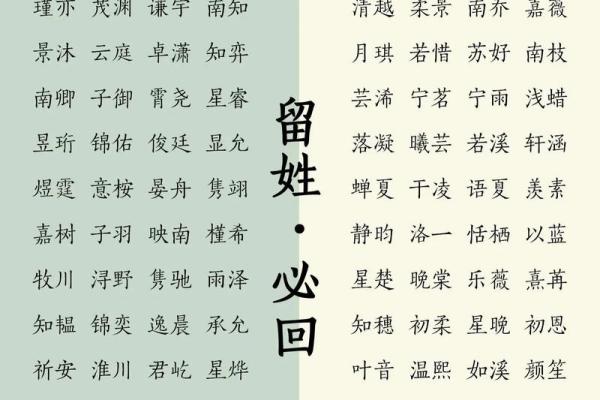 2019年3月22号子时出生的男孩如何起名姓名