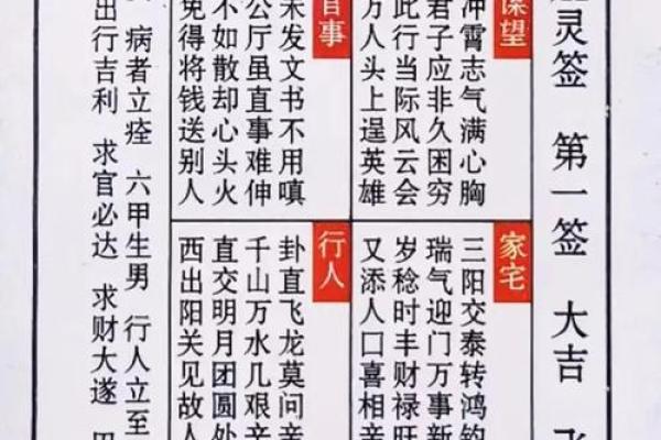 月老灵签第70签解释 月老灵签第70签解释