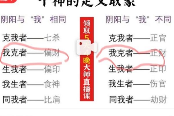 八字命里没财是什么意思 八字命里没财是什么意思