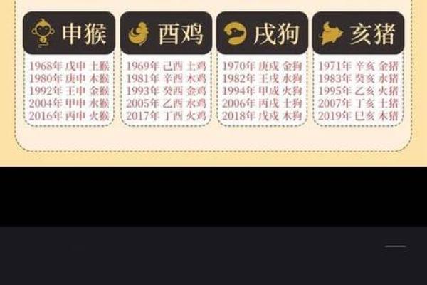 八字算命-2024年春节出生的牛宝宝五行缺什么,命运如何 八字算命-2024年春节出生的牛宝宝五行缺什么,命运如何