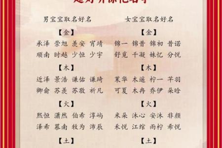 2019年3月22号子时出生的男孩如何起名姓名