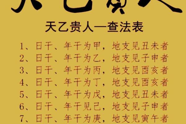 算命说十个八字什么意思