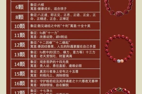 朱砂痣算命看人一辈子命运如何- 朱砂痣算命看人一辈子命运如何-