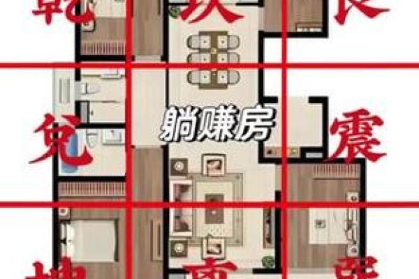 风水里坐东朝西的房子 风水里坐东朝西的房子