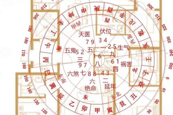 风水里坐东朝西的房子 风水里坐东朝西的房子