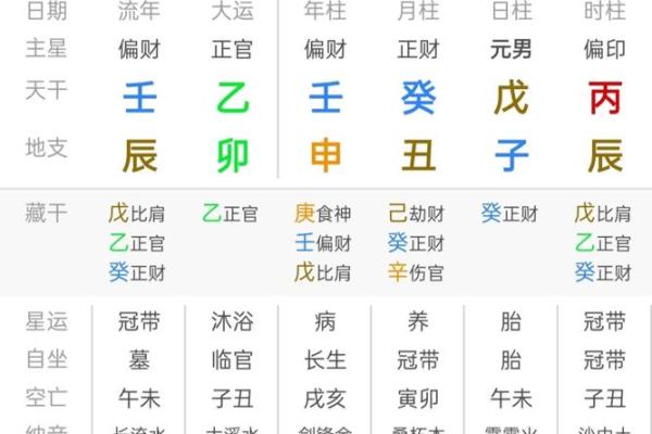 【店铺八字测名】一个准确的八字姓名测算平台