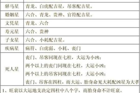 算命说十个八字什么意思