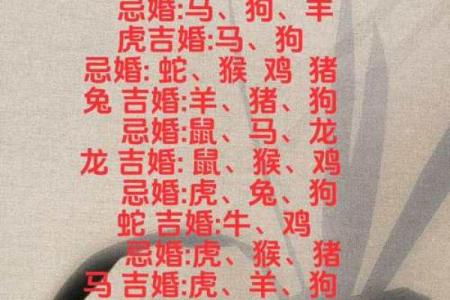 合八字算婚姻 属猪男和兔女适合做夫妻吗