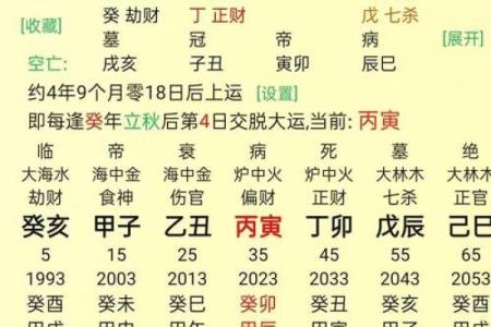 【硬碰硬八字解析】-八字命理分析,硬碰硬寓意,八字算命知识!