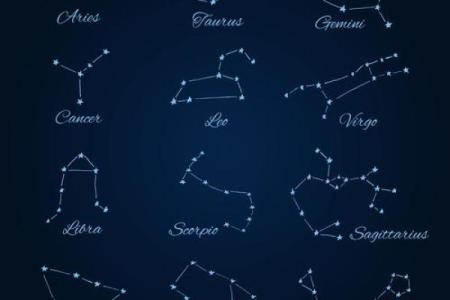 知己20星座图标，透视人性本质特点