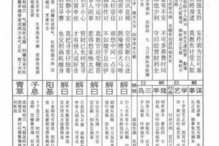 观音灵签55签解签姻缘起名网