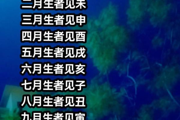 风水最容易遇见鬼的十种人有什么特性 风水最容易遇见鬼的十种人有什么特性