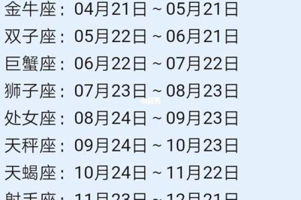 12星座正月廿八:寓意,习俗,庆祝方式大盘点! 12星座正月廿八:寓意,习俗,庆祝方式大盘点!