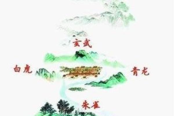风水祖坟_什么是神道和明堂 风水祖坟_什么是神道和明堂