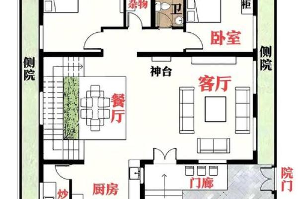 农村入户怎么设计房子风水 农村入户怎么设计房子风水