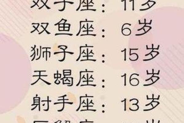 十二星座学霸排名图片 十二星座学霸排名校花 十二星座学霸排名图片 十二星座学霸排名校花