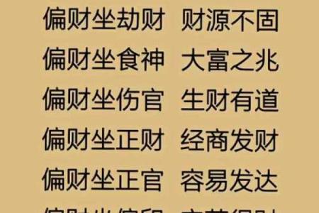 算命中容易搞错误区  “拜结”能解灾吗