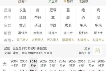吕文艺八字培训:精准解析八字,快速提升命理水平
