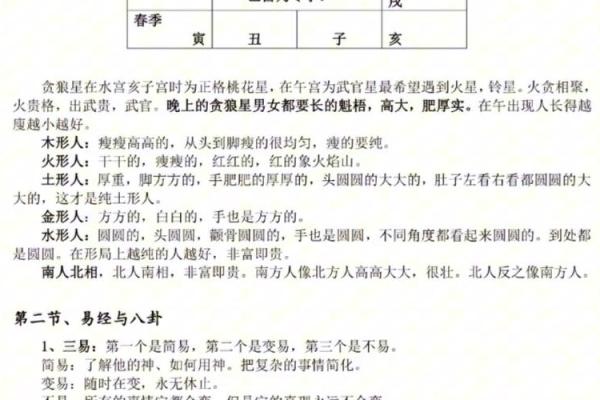 倪海厦跟谁学的紫薇斗数 倪海厦跟谁学的紫薇斗数